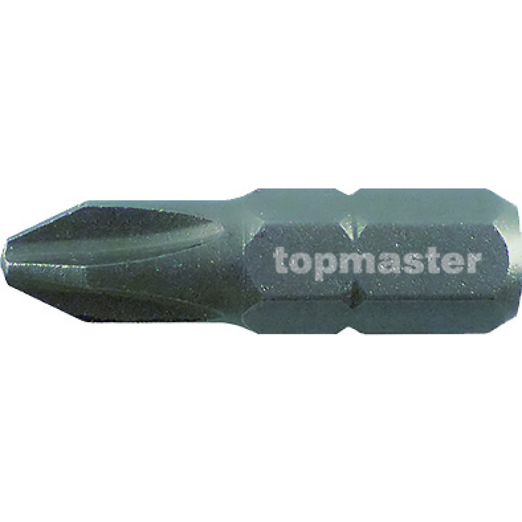 2680