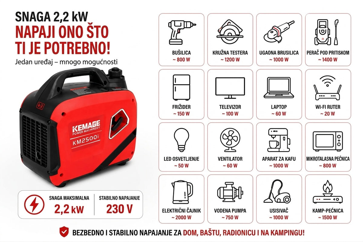 AGREGAT SILENT DUAL FUELKM2500i BOLZZ