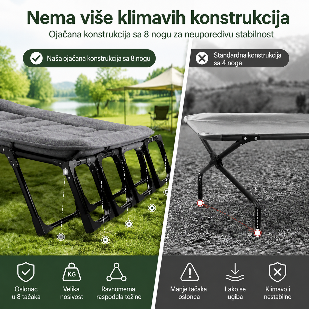 Višenamenski sklopivi krevet Demoro