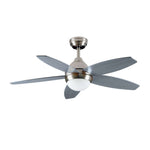 Ventilatori