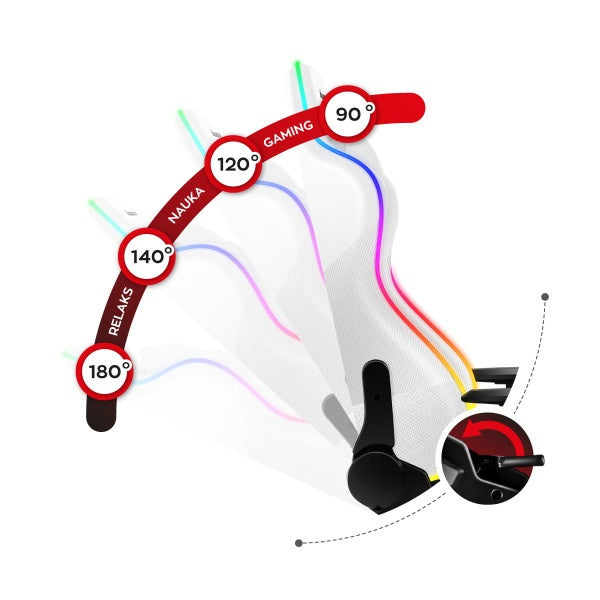 Huzaro Gaming stolica Force 6.2 RGB White