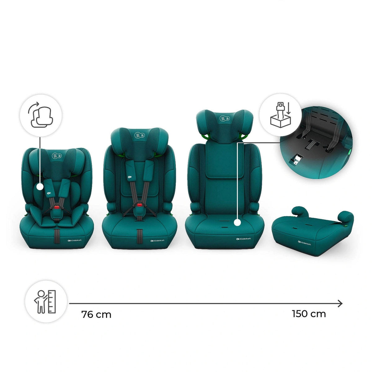 KINDERKRAFT AUTO SEDIŠTE COMFORT UP 2 PLUS i-Size green