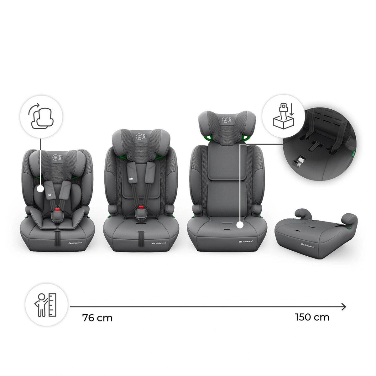 KINDERKRAFT AUTOSEDIŠTE COMFORT UP 2 PLUS I-SIZE GREY