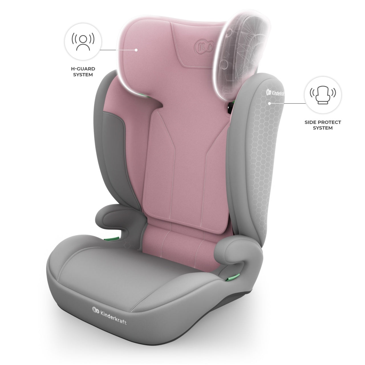 KINDERKRAFT AUTOSEDISTE I-SPARK 2 PLUS I SIZE PINK