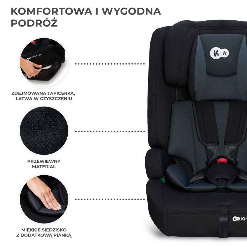 KINDERKRAFT AUTOSEDISTE SAFETY FIX2 I-SIZE 76-150CM BLACK