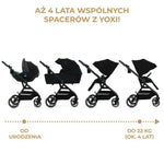 KINDERKRAFT KOLICA YOXI 2u1 PURE BLACK