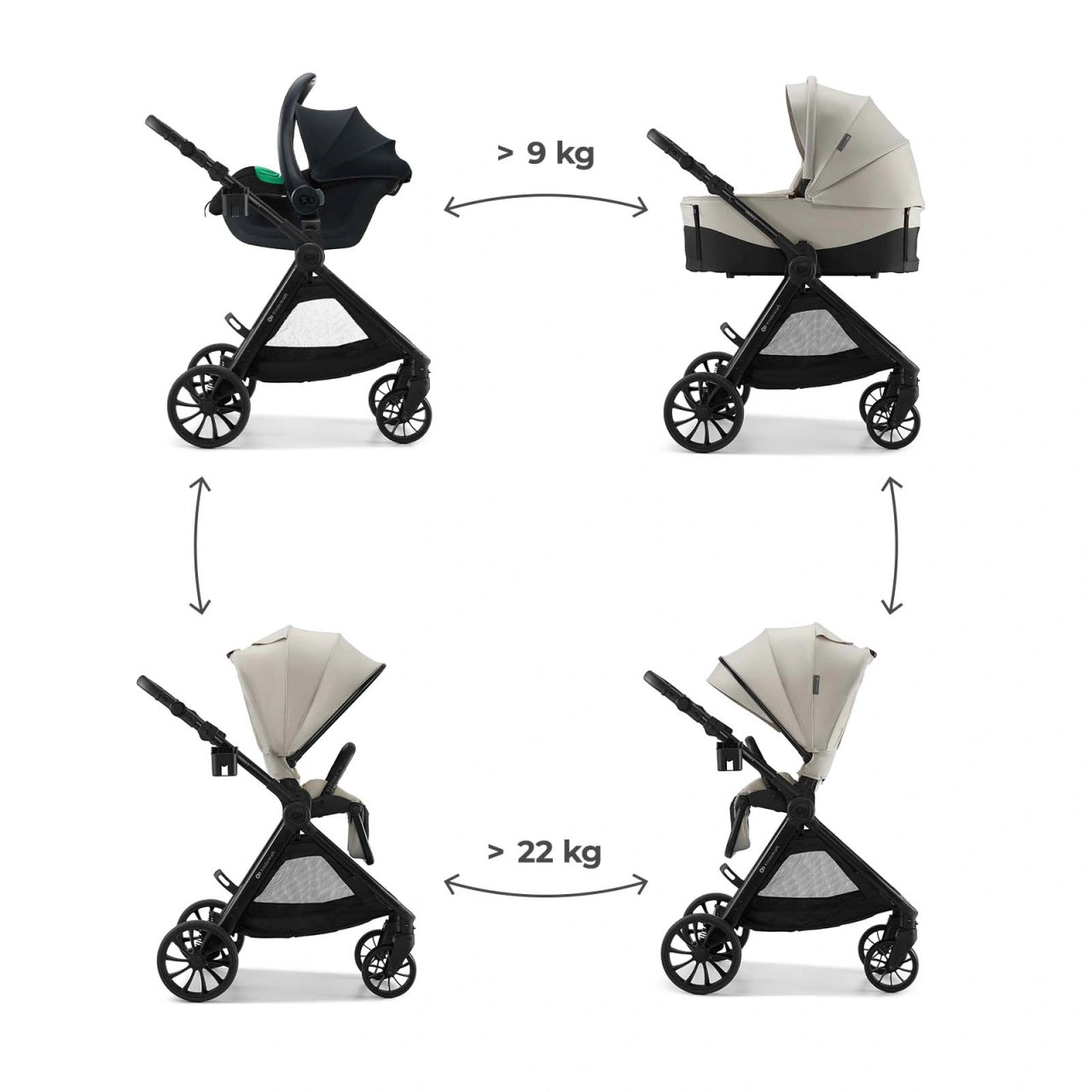 KINDERKRAFT KOLICA ZA BEBE SET 3U1 VESTO 2 BEIGE