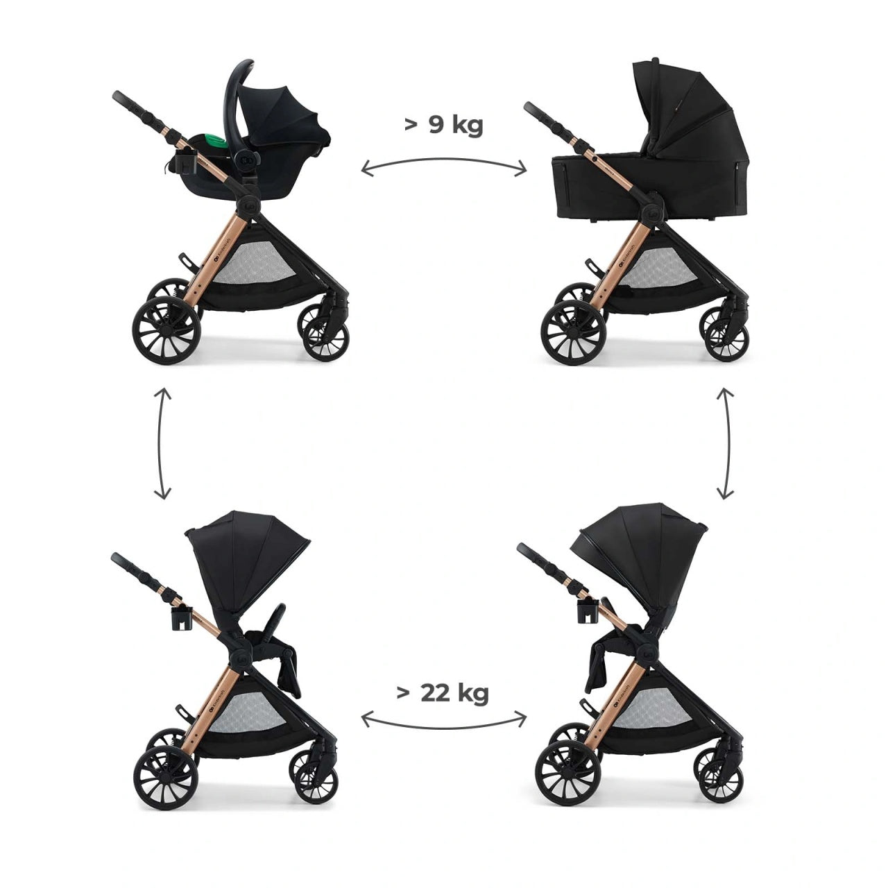 KINDERKRAFT KOLICA ZA BEBE SET 3U1 VESTO 2 BLACK