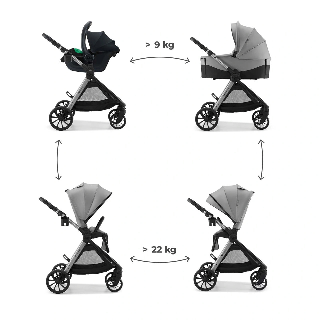 KINDERKRAFT KOLICA ZA BEBE SET 3U1 VESTO 2 GREY