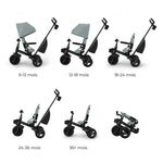 KINDERKRAFT TRICIKL AVEO 2 PLUS GREEN