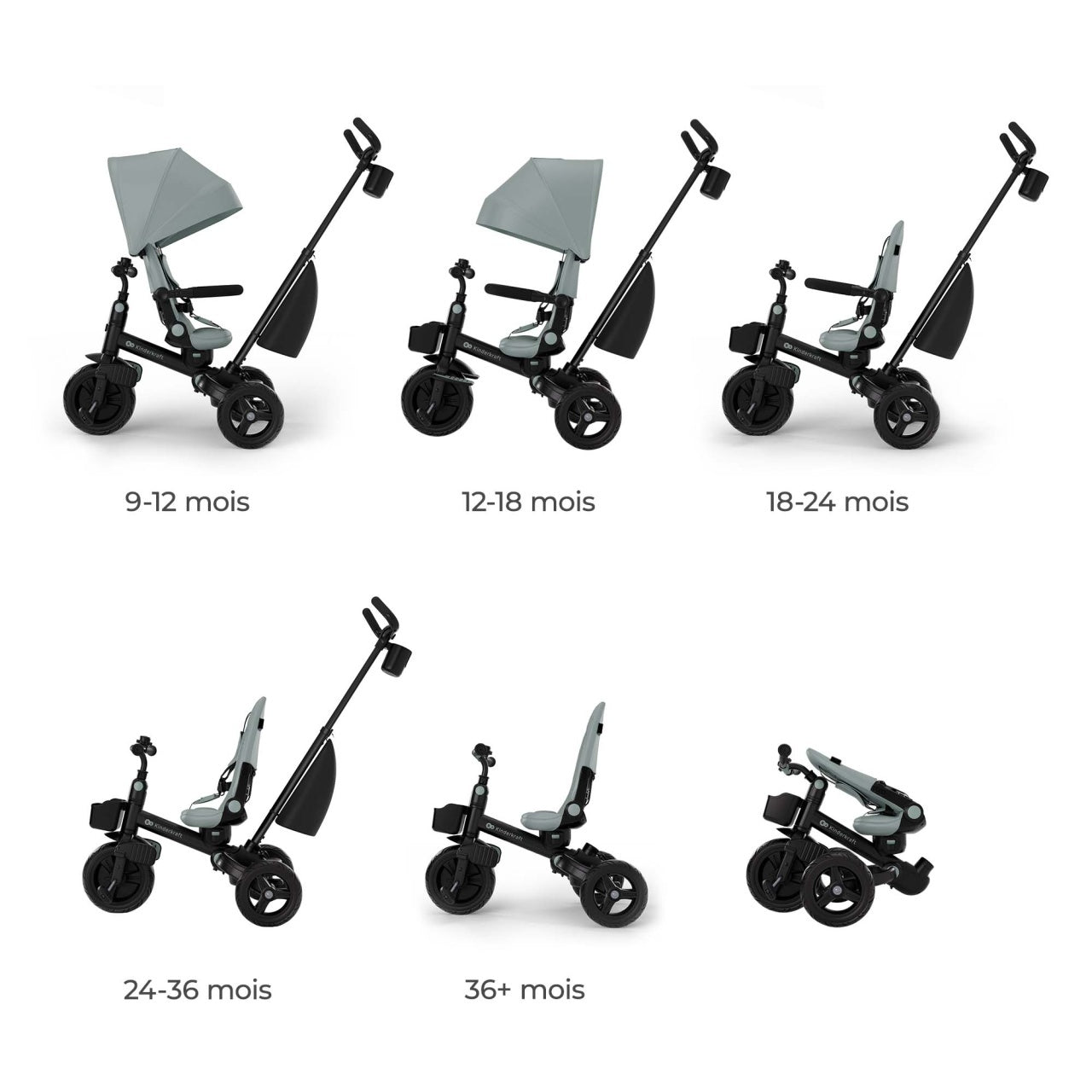 KINDERKRAFT TRICIKL AVEO 2 PLUS GREEN