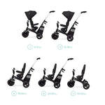 KINDERKRAFT TRICIKL EASY TWIST 2U1 BLACK