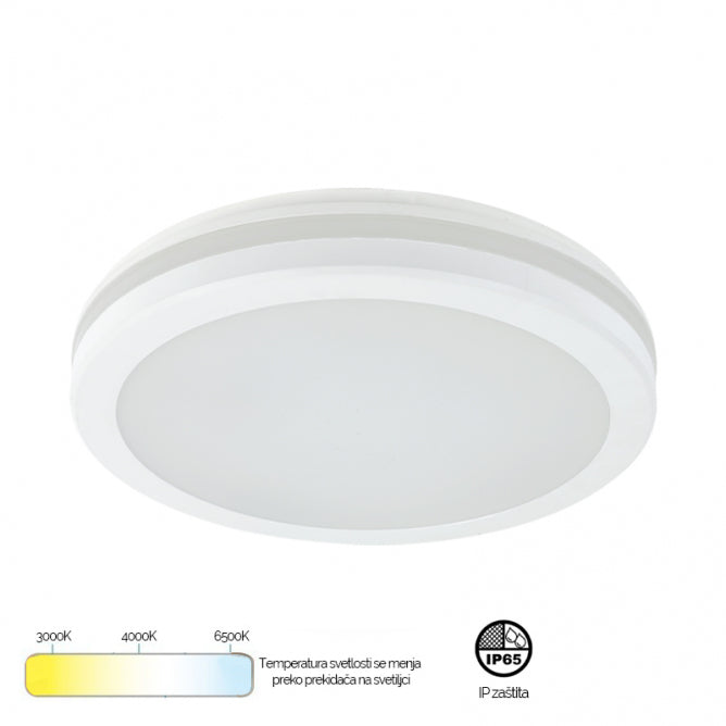 LED Plafonjera X09-300-24W 3000/4000/6500K IP65 Bela