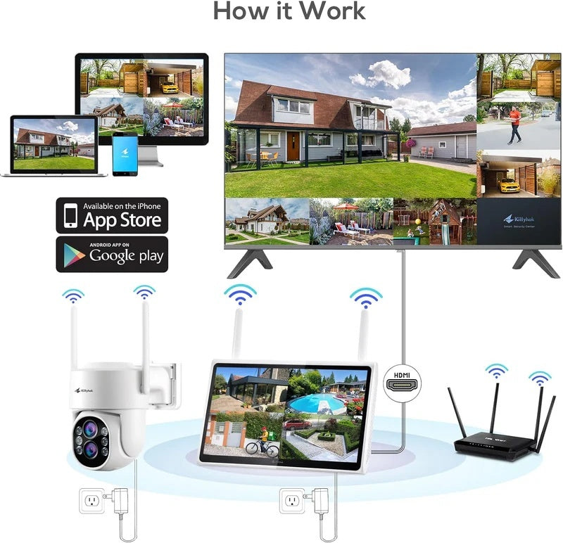 SET 4 SMART KAMERE HD 4K + MONITOR SNIMAČ